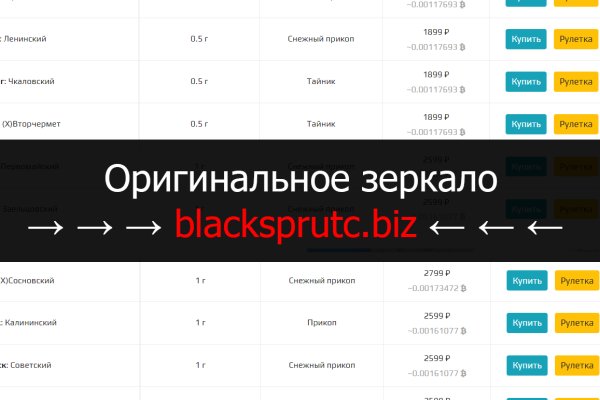 Darknet shop blacksprut adress com