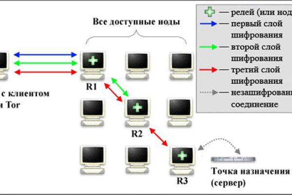 Клир блэк спрут bs2webs top