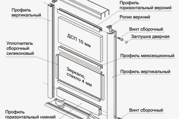 Блэкспрут