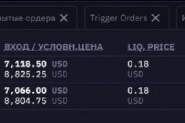 Блэк спрут ссылка tor wiki online