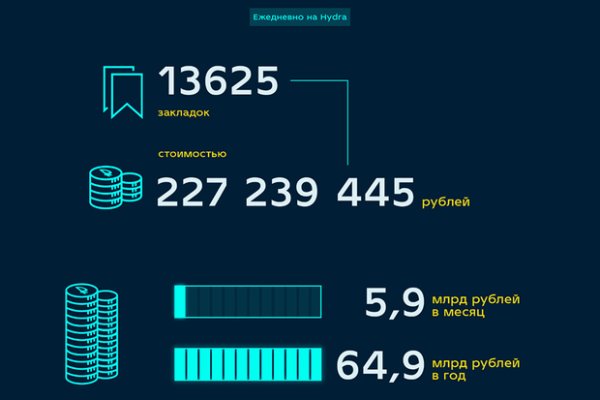 Блэк спрут восстановление пароля